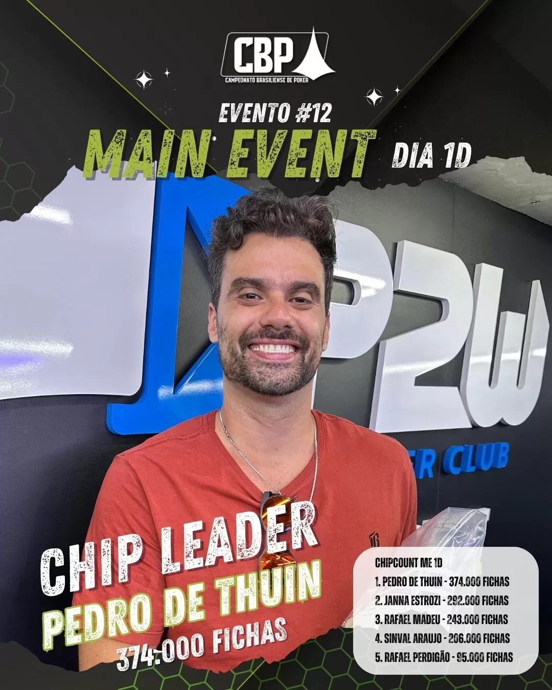 CHIP COUNTY HIGH ROLLERS 2ª ETAPA (5)