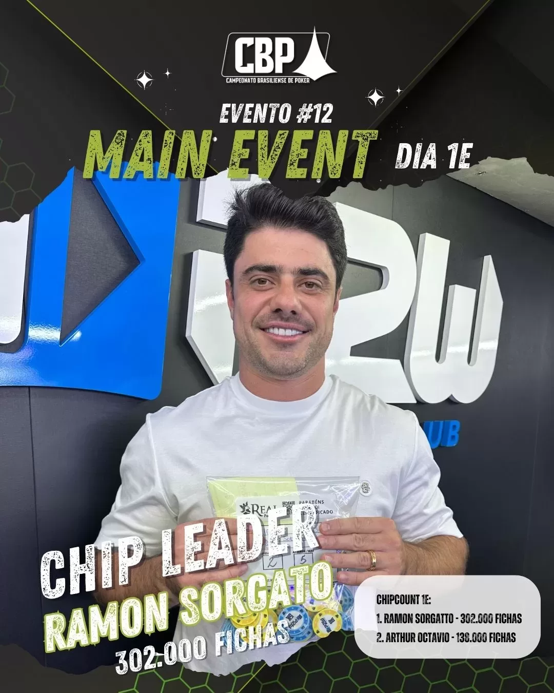 CHIP COUNTY HIGH ROLLERS 2ª ETAPA (6)