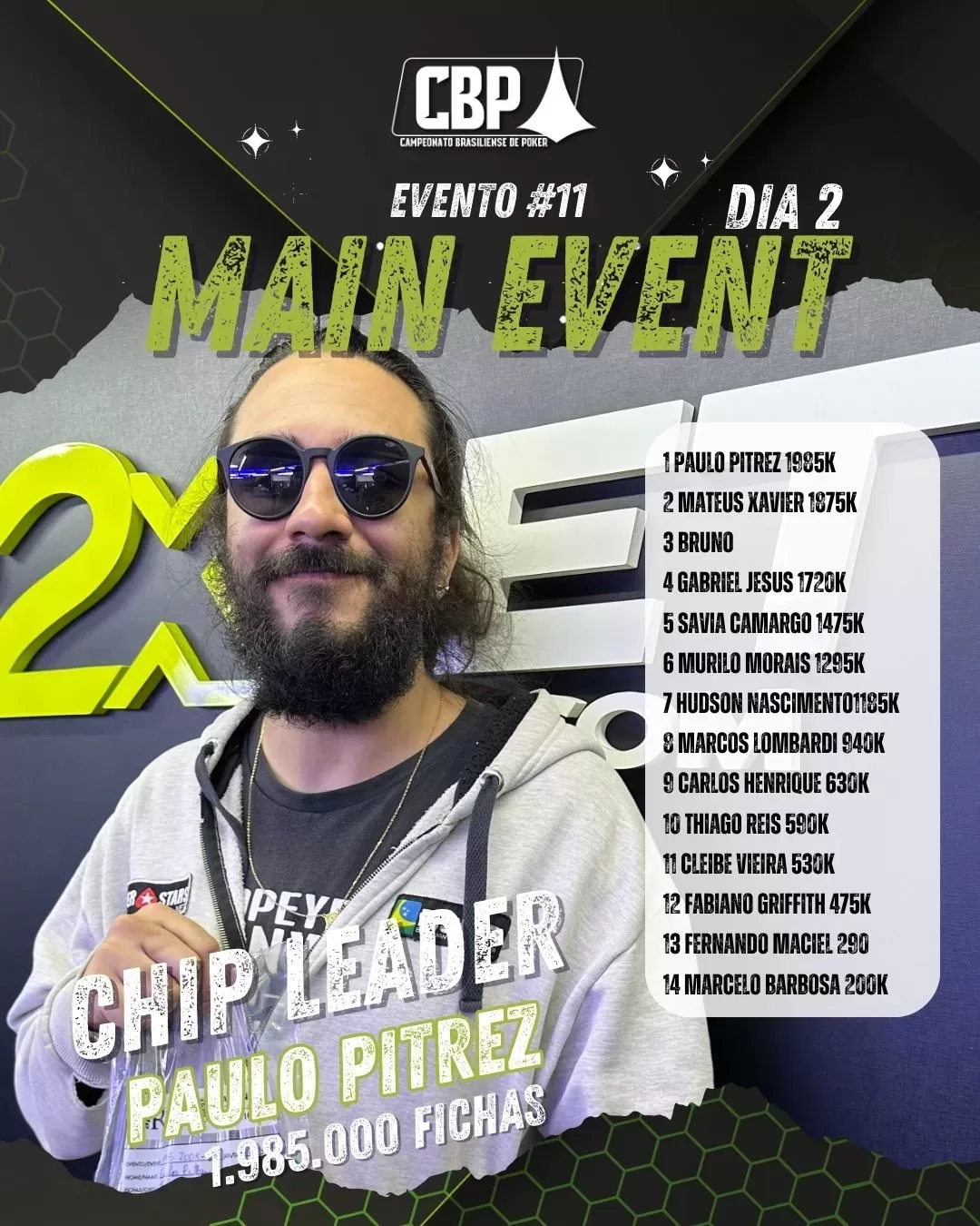 CHIP COUNTY MAIN EVENT 1D (3)