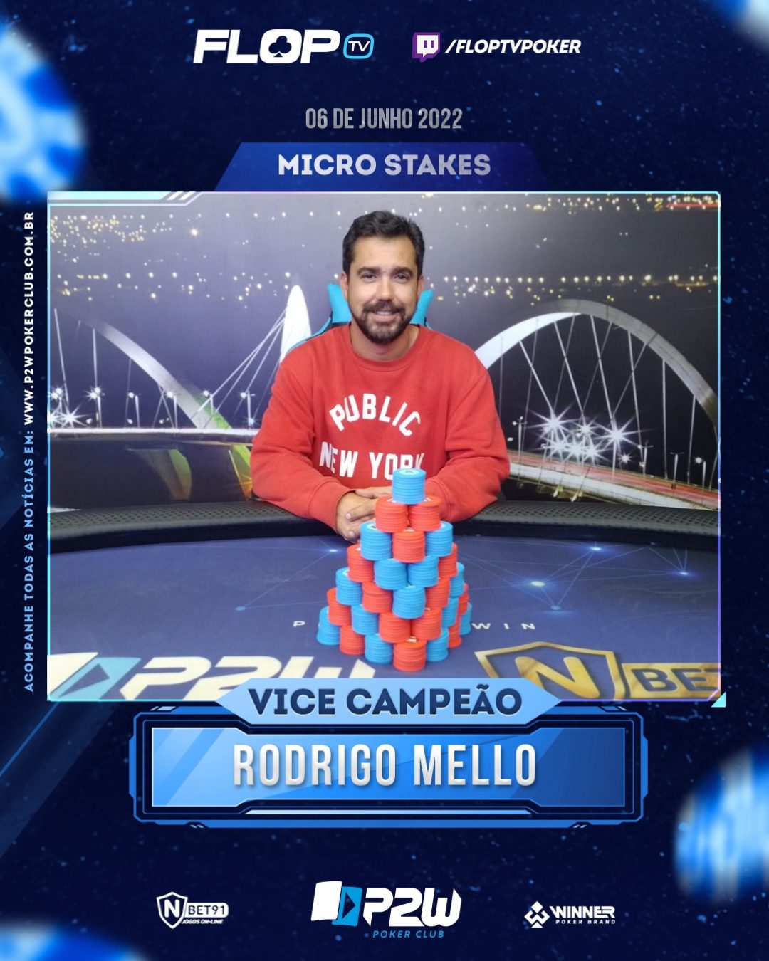 podio-Micro-Stakes-07-Junho-2022_02